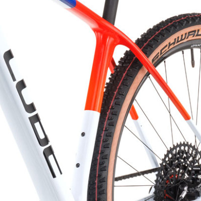 CUBE-Phenix-C68X-SLX-Teamline-2025-d3